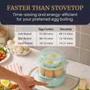 Elite Gourmet EGC1215M Easy Egg Cooker, Stainless-steel Heating Plate, Two-Tiered, 14-Egg Capacity, Soft, Medium, Hard-Boiled, Auto Shut-Off, Omelets, Poached Eggs, Measuring Cup, Piercing Pin, Mint