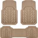 CAR PASS Heavy Rubber Car Floor Mats, Deep Waterproof Car Mats All Weather, Universal Trim-to Fit Automotive Floor Mats for Car SUV Truck Van, Durable Floor Liners All Beige