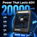 20000mAh Battery Powered Fan, Max 60H Runtime, Ultra-Slim Travel Fan, 5 Speeds Portable Rechargeable Fan with LED Lantern, 2/4/6/8 Timer Personal Camping Fan for Cruise Fishing Ship Tent Office Home, Mini