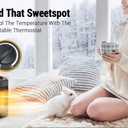 Space Heater, 1500W Electric Heaters Indoor Portable with Thermostat, PTC Fast Heating Ceramic Room Small Heater with Heating and Fan Modes for Bedroom, Office and Indoor Use