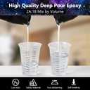 KISREL Deep Pour Epoxy Resin, 3 Gallon Resin Epoxy Kit (2:1) for 2-4 Inch Pour Depths，Bubble Free, Low Odour, Crystal Clear Casting Resin for Table Tops, River Tables, Wood Fillers, Crafts