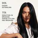 Olaplex N. 6 Bond Smoother: Leave-In Styling Treatment | Smooths, Conditions, & Strengthens | Frizz Control for Up to 72 Hours | For Coily, Curly, Straight, and Wavy, 100 mL / 3.3 Fl Oz