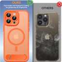 Magnetic Compatible with iPhone 15 Pro Max Case, [Built-in Kickstand][Full Camera Protection][Compatible with MagSafe][Anti-Fingerprint] Shockproof Phone Case for iPhone 15 Pro Max 6.7",Orange