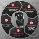 1 Pack Keyless Key Fob Remote Fit for 2019-2023 GMC Sierra 1500 2500 3500 2019-2023 Chevrolet Chevy Silverado 1500 2500 3500, 433 MHz HYQ1ES 13522904 13522854 Include Uncut Key Blade