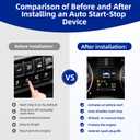 Auto Start Stop Delete for 2024 2023 2022 2021 2020 2019 Subaru Forester Autostop Eliminator/Disable/Disabler Accessories ESS Engine