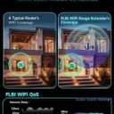 2026 New WiFi Extender Signal Booster for Home, 17k+sq.ft Long Range WiFi Repeater Wireless Routers Signal Amplifier, Mesh WiFi 15X Faster Access Point with Ethernet Port, 5 Working Modes