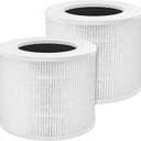 Leemone Core Mini Replacement Filter for LEVOIT Core Mini Air Purifiers,Core Mini-P, 3-in-1 HEPA, High-Efficiency Activated Carbon, Replace Part Core Mini-RF,2 Pack