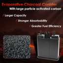 22963841 Charcoal Canister Fuel Evap Vapor, Compatible with 2004-2016 Cadillac Escalade, Chevy Suburban & Avalanche, GMC Yukon, Hummer H2 Vehicles - 5.3L, 6.0L, 6.2L, Replaces# 911-199, 12573649