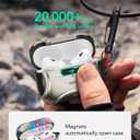 ESR for AirPods Pro Case (2023/2022/2019, 2nd/1st Gen), Compatible with AirPods Pro 2nd Generation (USB-C/Lightning Cable), Effortless MagSafe, Drop-Proof Lock, Easy Open, Cyber Series, Titanium | 2023, 2022, 2019, 2nd Gen, 1st Gen, USB-C