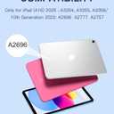 Harvopu Compatible for iPad 11th 10th Generation Case with Keyboard, Folio Cover with Pencil Holder, Multi-Touch Trackpad, 7 Color Backlit, Detachable Keyboard for iPad (A16) 11th/10th Gen (Navy Blue)