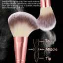 HGHDBT 36Pcs Pink Makeup Brushes Set Professional Makeup Kit Multi-functional Makeup Tool Set with Facial Makeup Accessories, Foundation Makeup Brush Kit Eye and Face Make up Brushes & Tools
