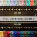 DONREN Short Curtains Burnt Orange Half Window Curtains Privacy Curtain Tiers for Windows, Energy Saving Drapes for Bathroom Shades, Wide 34 x Long 38 inches per Panel,Set of 2