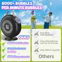 Bubble Machine, Automatic Bubble Blower for Kids Toddlers, 8000+ Bubbles Per Minute, 90 200 Oscillating Electric Plug-in or Batteries Bubble Maker Toys for Outdoor Birthday Party - Black