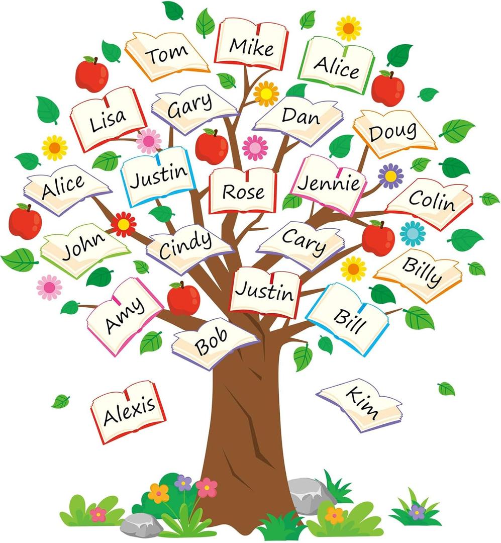 Classroom Tree Bulletin Board Set Decorations Book Bulletin Board Tree Cutouts Tree Bulletin Cutouts Classroom Tree Poster for Elementary School Teacher Chalkboard Back to School Wall Decor