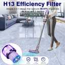 V9 SV18 Filter Replacement for Dy-son Digital Slim & V9 Motorbar Cordless Vacuum, Digital Slim Origin & Fluffy & Fluffy Extra & Fluffy Pro Vac, for Part No.970612-01, 3 Pack V9 Hepa Filter
