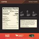 Optimum Nutrition Gold Standard 100% Whey Protein Powder, Coffee, 5 Pound (Packaging May Vary) (EXP 09/10/27)
