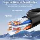 3 x Cat 6 Ethernet Cable 5 FT 10Gbps 250MHz, Outdoor & Indoor Network Cable for Router/Modem/PC, RJ45 LAN Internet Cord with Snagless Design