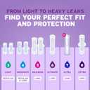 Poise Ultra Thin Incontinence & Postpartum Pads for Bladder Leaks, 7 Drop Ultra Absorbency, Long Length, 22 Count (Packaging May Vary)