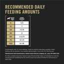 Purina Pro Plan Dog Food, Grain Free Wet Classic Turkey and Sweet Potato Entre - (Pack of 12) 13 oz. Cans BBD: 10/2027