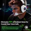 Wireless Gaming Headset with Noise Canceling Mic for Xbox Series X|S, Xbox One, PC, PS5, PS4, Mac, Switch, 2.4 GHz Wireless & Bluetooth 5.4 Gaming Headphones, 50Hr Battery, 50mm Drivers(White)