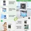 Portable Air Conditioners, Evaporative Cooler 2026 Upgraded Swamp Cooler | Windowless Portable AC Unit Cooling Fan That Blow Cold Air, 10 Gal Water Tank,Ultra Quiet for Indoor,Outdoor,Room,Restaurant