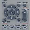 RM-AAU006 Replaced Remote fit for Sony Home Theater HT-DDW700 HT-DDW780 STR-DE400 SS-WP700 SS-CNP700 SS-SRP700 SS-MSP700 SS-SRP680 SS-CNP680 SA-WP780 SS-MSP680 HT-SF1000 147969211