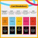 KIMBI STAR Couples Games for Adults  150 Conversation Cards & Spinner | Relationship Card Game | Stay at Home Date Night Ideas | Romantic Gift for Couples (Yellow-black)