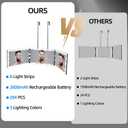 Vanexiss Rechargeable 3 Way Mirror for Self Hair Cutting-to See Back of Head, Trifold Mirror with 8 Light Strips & Telescoping Hooks for Makeup, Shaving & Styling