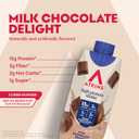 Atkins Milk Chocolate Delight High Protein Shake, 15g Protein, 2g Net Carb, 1g Sugar, Keto Friendly, Chocolate Flavored Protein Shakes, 12 Count, BBD 12/04/2026