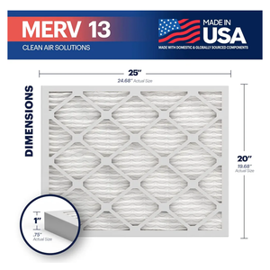 BNX TruFilter 20x25x1 Air Filter MERV 13 (2-Pack) - MADE IN USA - Electrostatic Pleated Air Conditioner HVAC AC Furnace Filters for Allergies, Pollen, Mold, Bacteria, Smoke, Allergen, MPR 1900 FPR 10