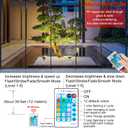 BIGMONAT Cordless Landscape Light Rechargeable, Color Changing Planter Spotlight Indoor Outdoor, RGB Garden Lighting with Remote, Waterproof Halloween Christmas Light for Potted Tree Patio Yard Decor