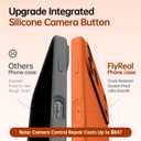 FlyReal Magnetic for iPhone 17 Pro Max Case, Design for iPhones New Back, Compatible with MagSafe, Integrated Silicone Camera Control & Camera Protection Microfiber Lining Case, 6.9", Orange