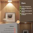 GBEAST 6 Pack Under Cabinet Lighting, Puck Lights with Remote,Motion Sensor Light Indoor,3 Color Temps & 9 RGB Colors Dimmable Closet Light,Rechargeable Under Counter Lights for Kitchen,Bedroom,Shelf