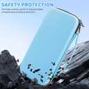 FUNDIARY Travel Carrying Cases Compatible with Nintendo Switch 2 Grips, Large Storage Space for Blue Slim Portable Cute Bag & 10 Game Card Slots for Switch 2 Game Accessories with Handle Strap Design