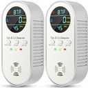 Carbon Monoxide Detectors - Natural Gas Leak Detector - 5-in-1 Carbon Monoxide Detectors Plug in - CO Detector Battery Backup with Brightness & Volume Adjustment for Home/RV/Travel/Camping (2 Packs)