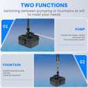 Anbull Pond Filter Fountain Pump, 660GPH 110V/50W Submersible Water Pump for Outdoor Ponds, All-in-One Pond Filter System with 5W UV-C Lamp for Clearing Pond Garden Fish Tank Aquarium