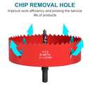 5 Inch / 127mm Hole Saw for Wood, Plastic Board, Ceiling,Drywall, and Metal Sheet - HSS Bi-Metal Hole Cutter with Pilot Drill Bit