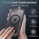 jaroco Magnetic for iPhone SE Case 3rd/2rd,iPhone 8/7 Case, [Compatible with MagSafe][Military Grade Drop Protection][Heavy Duty Protection][Non-Slip] 2-Layer Bumper Phone Case 4.7''-Black