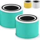 Core 300 Toxin Absorber Replacement Filter for LEVOIT Core 300 Core300-P Core 300S Core 300S-P VortexAir Air Purifier, 3-in-1 HEPA and Activated Carbon, Core 300-RF-TX, 2 Pack, Green
