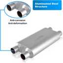 Universal 80Series Mufflers 3.0 Inch Dual Inlet (ID) 3.0 Inch Dual Outlet (ID), 3 Chamber Performance Automotive Muffler Exhaust FH20D20