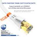 Cat 8 Ethernet Cable 15FT, High Speed Heavy Duty Cat8 Internet Ethernet Cable, 40Gbps 2000Mhz SFTP RJ45 Flat Cable Shielded in Wall, Suitable for Indoor and Outdoor - White