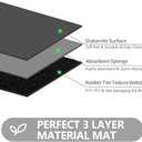 Welcome Mat Indoor, Ultra Thin Door Mat, 1/10 in Thin Door Mats for Inside Entry, Non-Slip Rubber Backing, Washable Doormat, Fade Resistant, Absorbent, Low Profile Dirt Trapper, 30"X17",Grey