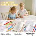 2 x Colored Pens 18 Pack, Colorful gel ink Pens Retractable Quick Dry 0.5mm Fine Point for Bullet Journaling, Note Taking, Coloring, Planning & Art Supplies (6 Pcs Vintage)