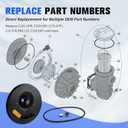 for Pentair Sta-Rite 5P2R Max-E-Glas/Dura-Glas Pool Pump Wet End Assembly, Inground Pool & Spa Pump, Clamp Band, Strainer Basket, Clear Lid & O-Rings, 5P2R Pump Kit