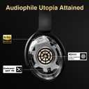 Active Noise Cancelling Headphones, Wireless Over-Ear Bluetooth Headphones ANC, Hi-Res Audio, 60H Playtime, Deep Bass, 3.5MM Cable, Memory Foam Ear Cups for Work/Travel/Home/Office