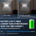 Alivation 38 LED Closet Lights, Under Cabinet Lighting Battery Operated Lights with Remote Wireless, 1500mah Battery Powered Lights, USB Rechargeable Motion Sensor Light Indoor, Dimmable 5 Pack (Cool White/ Natural White/ Warm White-5 Pack)