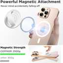 Magnetic Phone Ring Grip Holder, Silicone Finger Loop Grip, Compatible with MasSafe, Back of Phone for iPhone Pro Max/Plus/16/15/15/14/13/12 Series, White