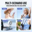 Handheld Fan – Compact, Portable, Powerful Airflow: High-performance motor, LED display, Extra-long battery life, 100-speed settings, foldable design, 3-in-1 portable fan. (White)