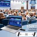 Beyn Wireless HDMI Transmitter and Receiver,2026 Upgraded LED Display,4K Decode & 1080P Output,Plug and Play Wireless HDMI Extender,Compatible with PC/Laptop/Camera/HDTV/Projector/TV Box