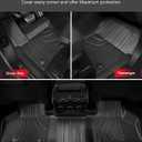 Floor Mats & Cargo Liner Fit for Land Rover/Range Rover 2020-2025 2026 Defender 110 (Only 4 Doors 5 Seat) - Custom Fit TPE All Weather Floor Liners Full Set, Black